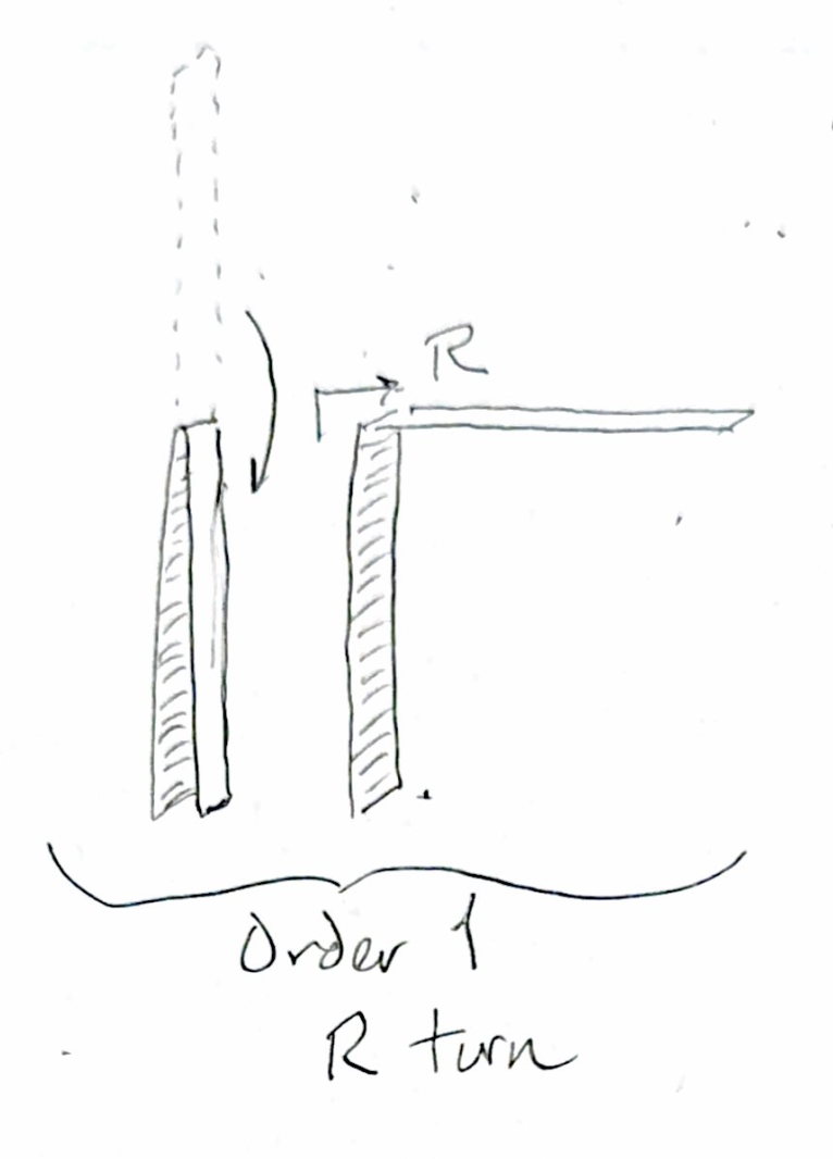 Order 1 dragon curve