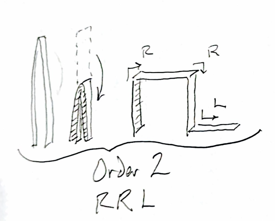 Order 2 dragon curve